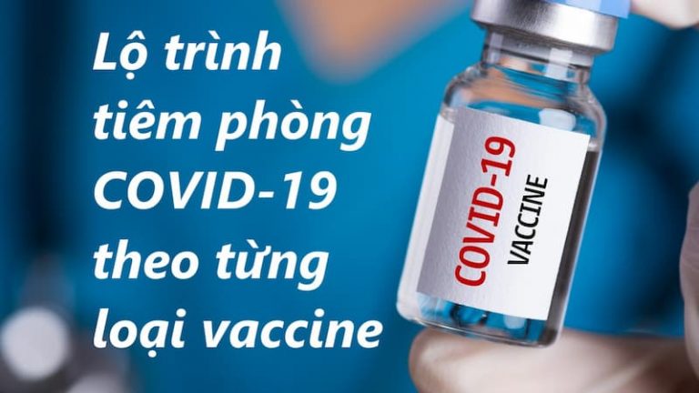 Lộ trình tiêm phòng COVID-19 cho từng loại vaccine